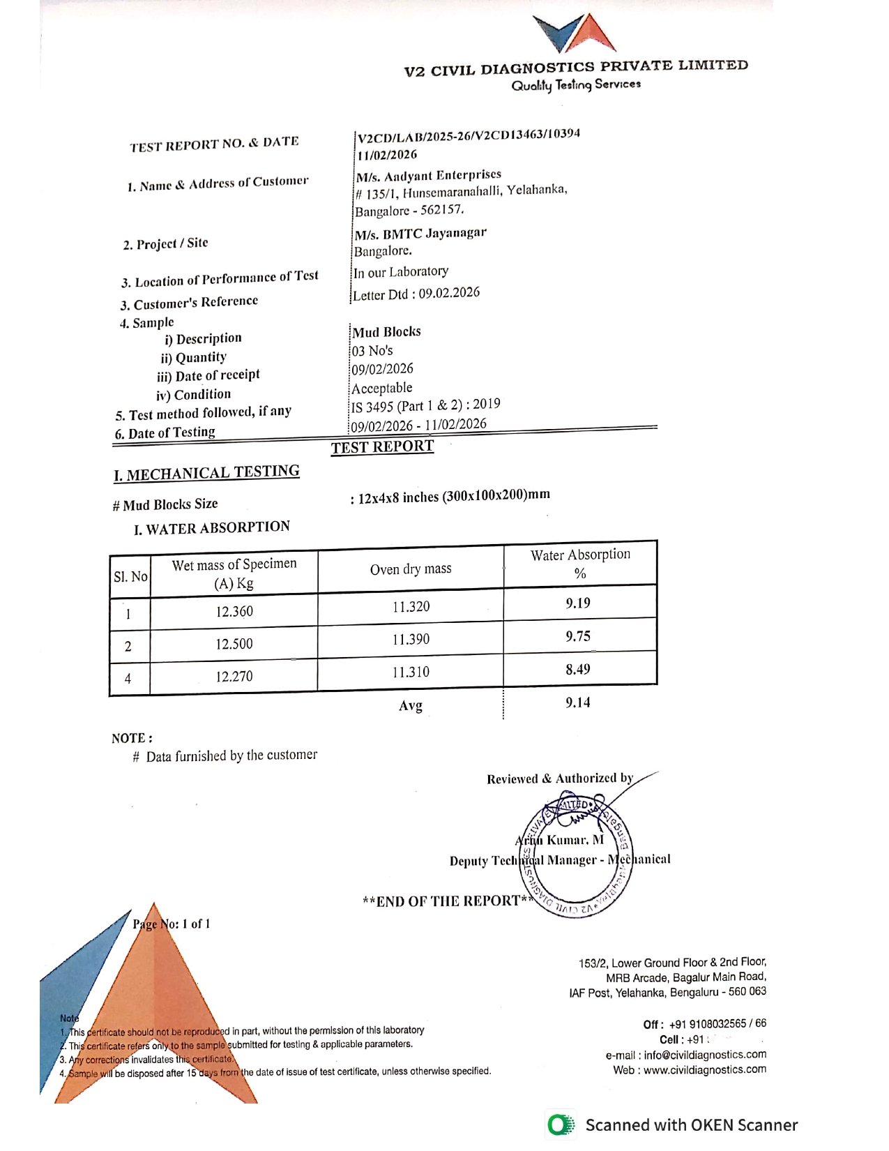 Original laboratory water absorption test report
